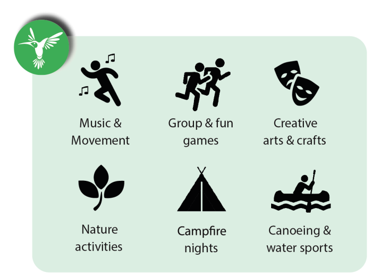 Actividadades Summer Camp Alto Tajo: music and movement, games, creative arts and crafts, nature activities, campfire nights, canoeing, water sports